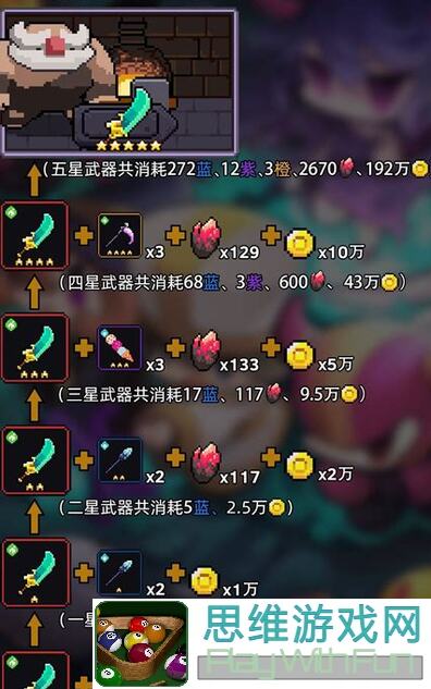命运圣契升星全攻略：揭秘消耗一览，助你快速提升战力！