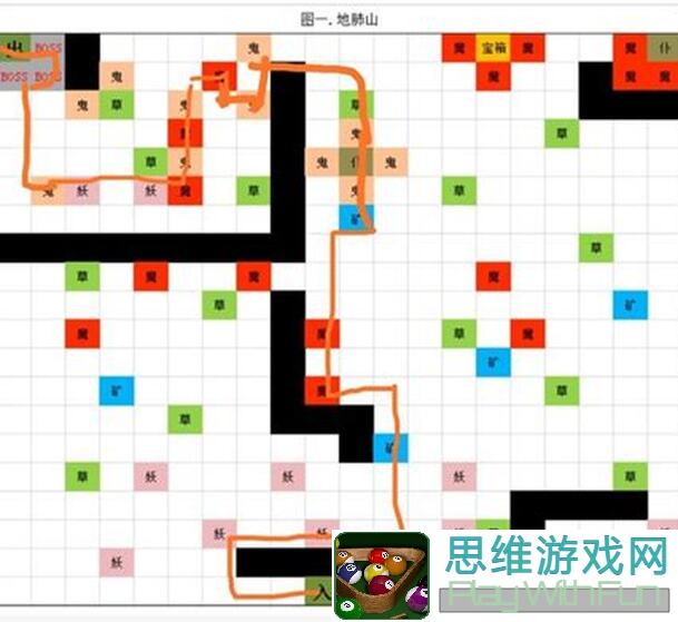 想不想修真修真宝典：全攻略让你秒懂修真世界