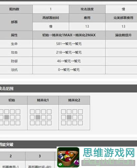 🔥明日方舟七星干员攻略师傅教你打拳,轻松提升战力!秒懂实战技巧,让你秒变大佬!