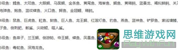 妄想山海香辣烤鱼块教程：学会这一招，秒变烤鱼达人！