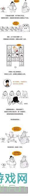 西游记：轻松过关——第四天6元党低配攻略，助你秒变战神