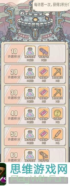 最强蜗牛攻略：小札削弱，许愿周橙贵秘籍揭秘！