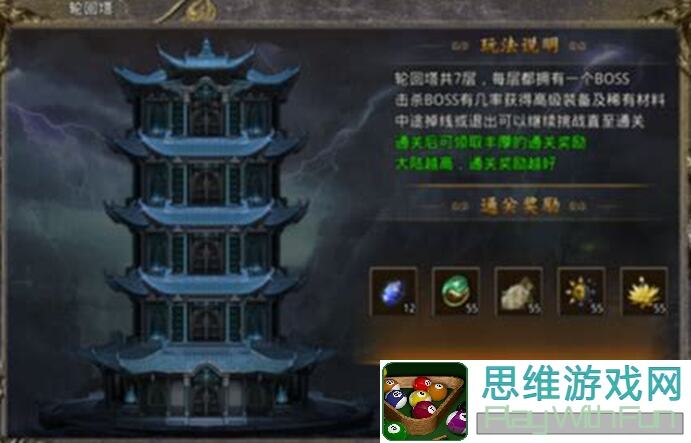 虎符传奇打卡攻略：最全技巧解锁，轻松通关不卡关！