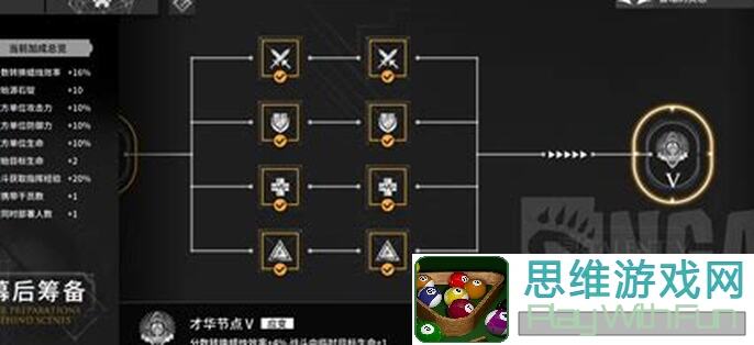 代号肉鸽换弹匣攻略，轻松提升战力，教你快速上手！