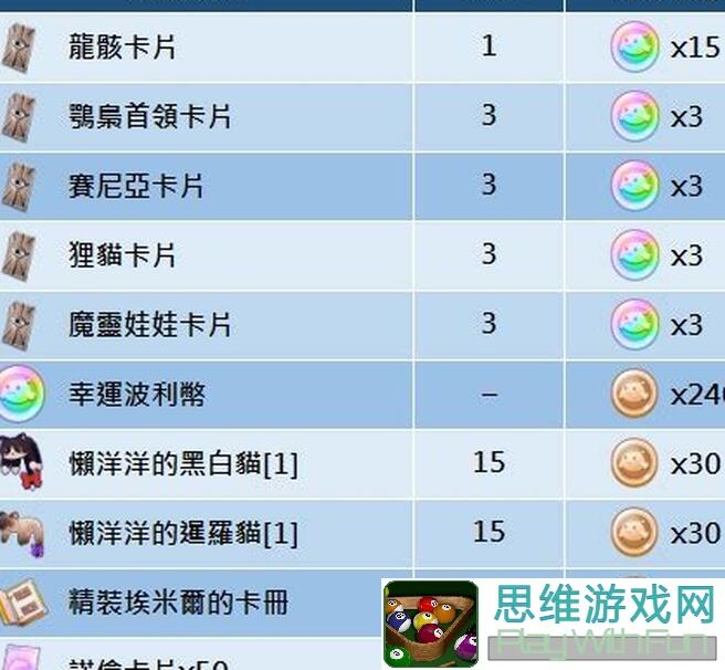 仙境传说RO：守护永恒的爱初心服内卷绝密指南！非卷勿入，看这里锐变啦~