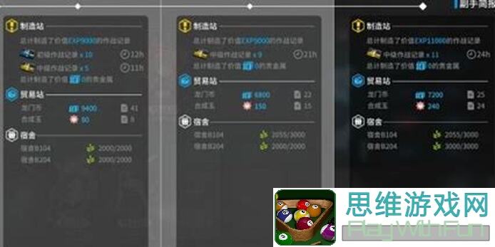明日方舟建小号轻松通关！新手期舒适玩法攻略大揭秘