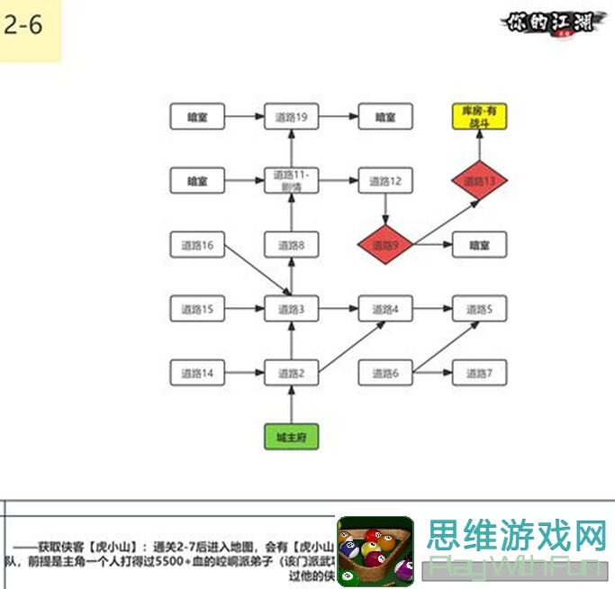 你的江湖3：探索主线地图，解锁隐藏机遇，你准备好挑战了吗？