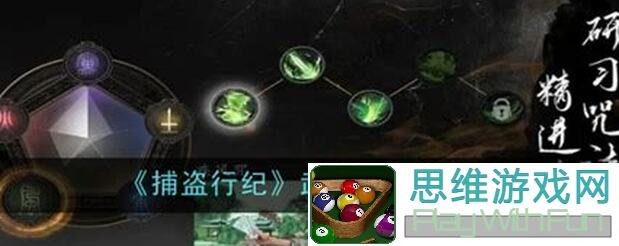 3天学会捕盗行纪装配搭配秘籍！