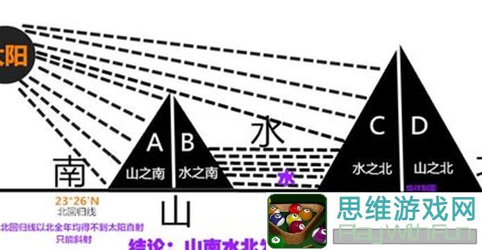 阴阳师百闻牌萌新必看！五段上分攻略：响应机制+先后手技巧，看完秒变高分玩家！内置实战解析，带你轻松上分~