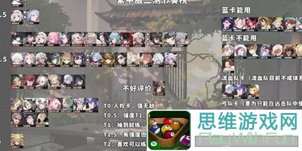 物华弥新物华弥新 1.4 全角色强度榜调整深度解析