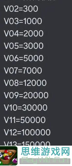 新手必看盘点！奇点时代940版本通关秘籍大揭秘，解题思路全攻略揭秘？