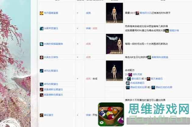 激战食物语宫保鸡丁技能大揭秘，轻松组队挑战高级局高分攻略大放送！