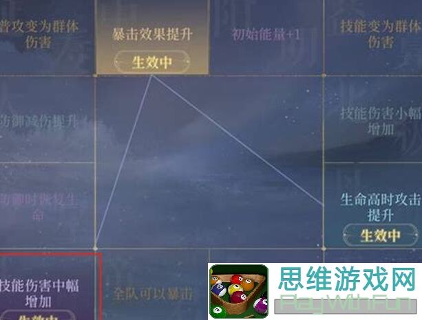 如鸢如鸢孙尚香孙权一站式养成攻略：全解析