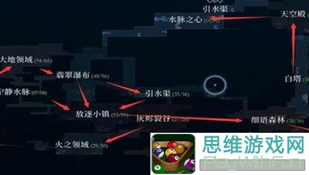 心渊梦境全防具名称大揭秘！