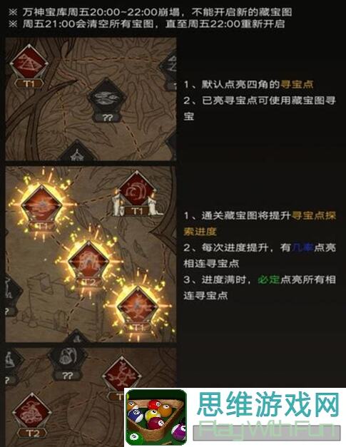 必看！不朽之旅准备冲T50的同学们看过来，这些技巧助你秒变大神！