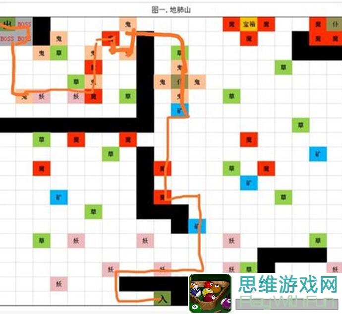 想不想修真？接引台位置全解析，带你轻松闯关！