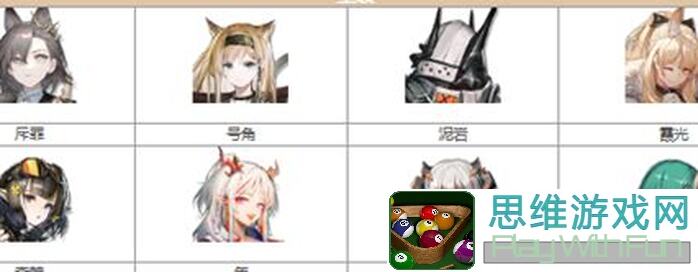 揭秘明日方舟：六星干员高练度指南，海量数据带你速通难关！