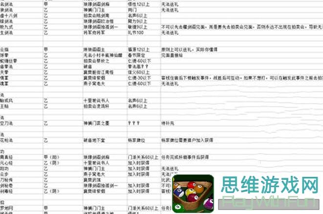 大侠立志传：如何快速提升暴击率？全解析与攻略