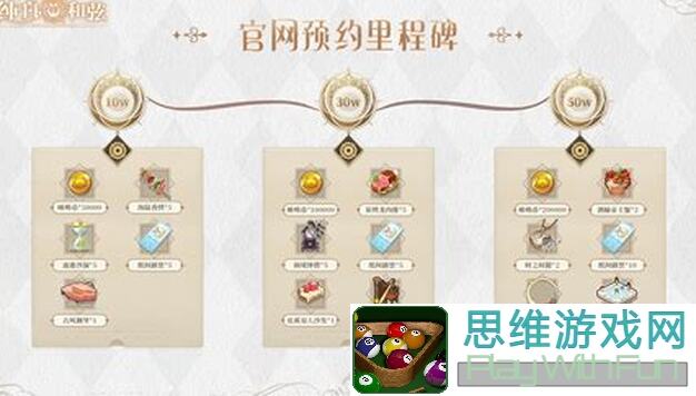 看图秒懂！放置军团福利奖励大汇总，提前预览攻略策略赢取更多战力~