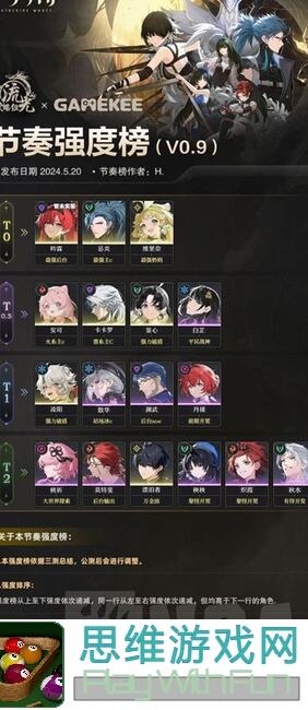 鸣潮开服角色强度榜入坑必看！